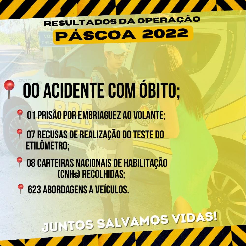 PM/AL