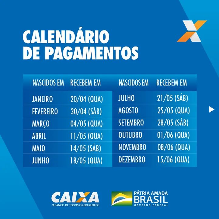 Reprodução CAIXA